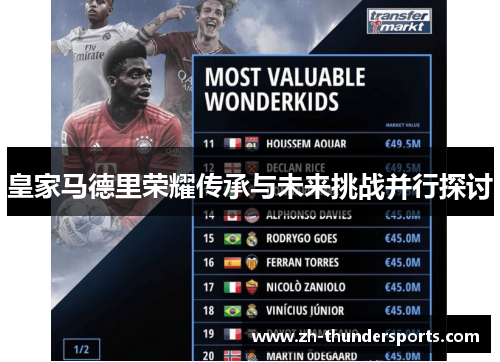 皇家马德里荣耀传承与未来挑战并行探讨