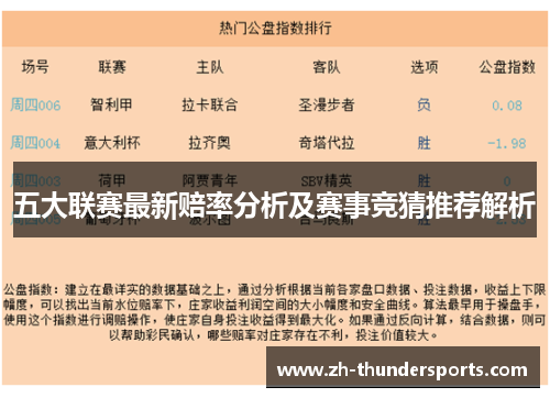 五大联赛最新赔率分析及赛事竞猜推荐解析