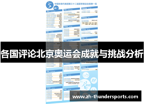 各国评论北京奥运会成就与挑战分析